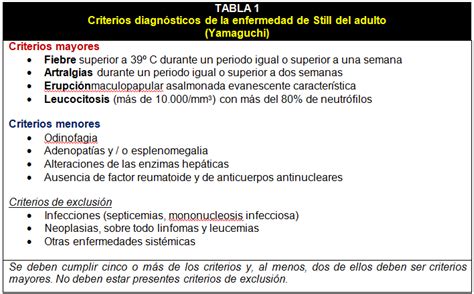 Enfermedad De Still S Ntomas Causas Y Tratamientos De Enfermedad De