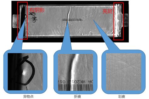 锂电池表面缺陷检测应用案例