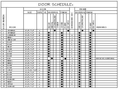 Door Schedule Template Revit