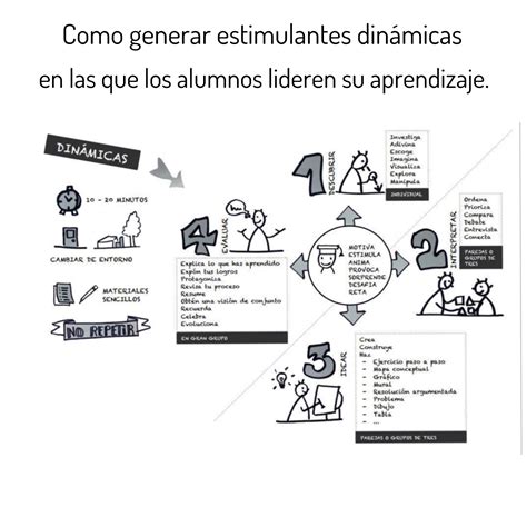 Mapa Conceptual De Firewall Tingfor Images And Photos Finder