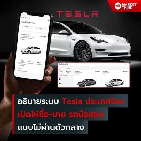 [marketthink] อธิบายระบบ Tesla ประเทศไทย เปิดให้ซื้อ ขาย รถมือสอง แบบ