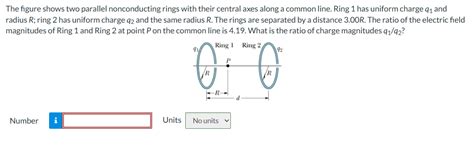 Solved The Figure Shows Two Parallel Nonconducting Rings Chegg