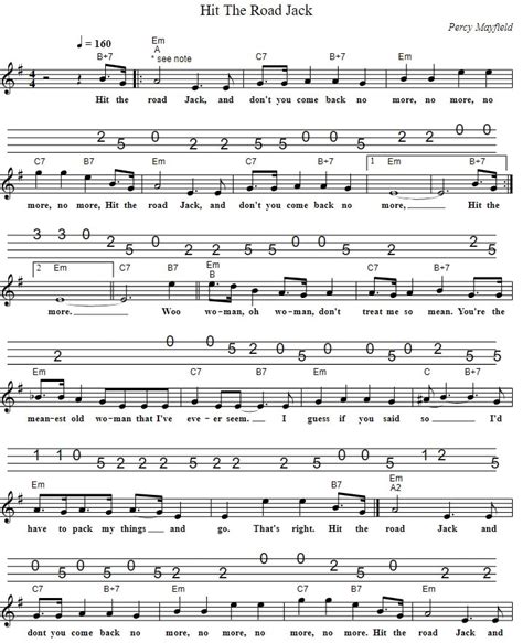 Hit The Road Jack Easy Sheet Music And Mandolin Tab - Tenor Banjo Tabs