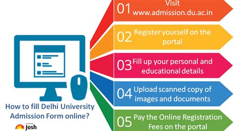 Du Admissions 2017 Guide To Fill Online Application Form