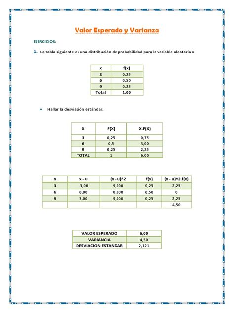 Valor Esperado Y Varianza Practica Estadísticas Descriptivas Teoría De La Medida