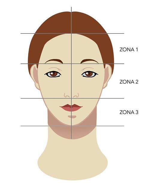 Visagismo Parte T Rminos B Sicos Del Maquillaje Maquillaje