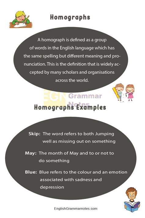 Homographs Definition Meaning Spelling Uses List Of Homographs