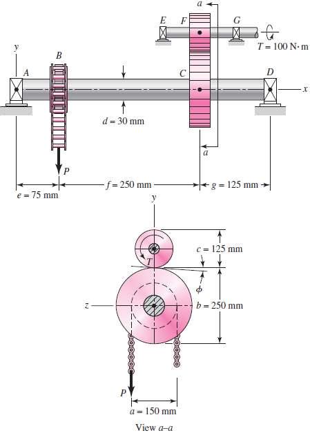 Solved A Torque T 100 N M Is Applied SolutionInn