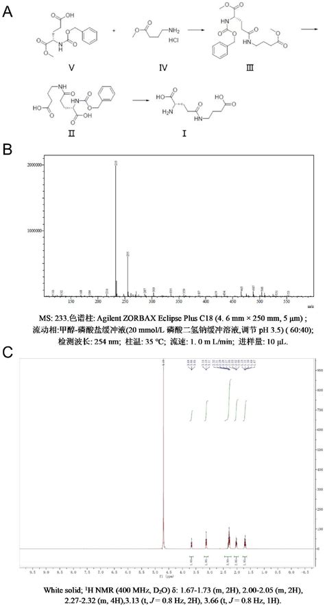 一种多胺衍生化合物及其制备方法和应用