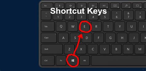 Save Your Time With Shortcut Keys In Windows 10 I Fix Problem