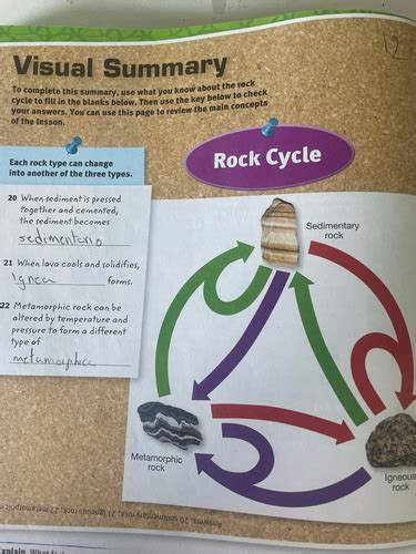 Fichas De Aprendizaje Examen 2 Los Minerales Y Las Rocas Quizlet