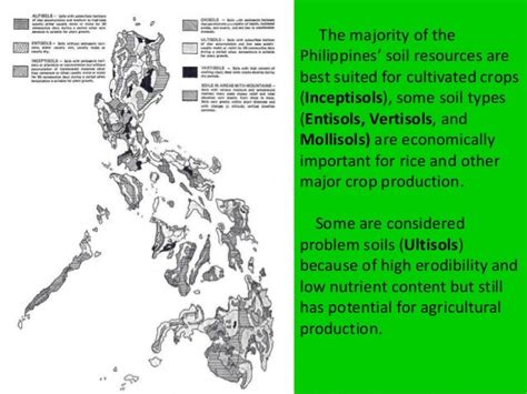 Philippine Agriculture