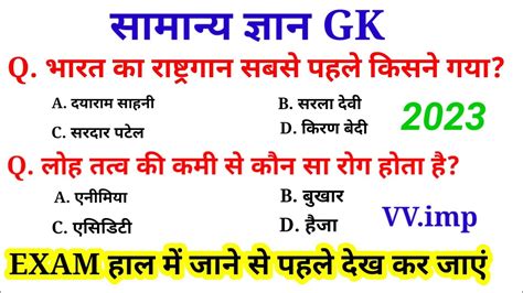 Lucent Gk Gs Top Polity Questions Lucent Gk Mcq Gk Gs