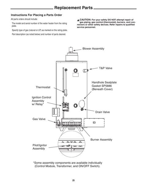 Rheem Gas Water Heater Parts Diagram