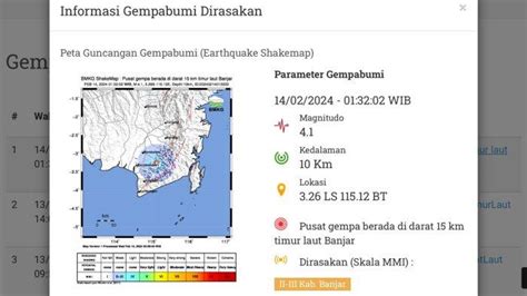 Gempa Kembali Guncang Kalsel Bmkg Berkekuatan M 41 Cek Pusat