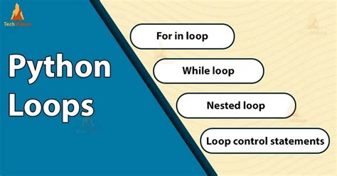 Python Loops Learn One Of The Most Powerful Concepts In Programming