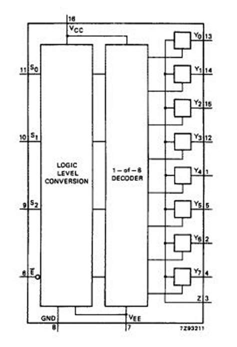 Buy 8CH 74HC4051 Analog Multiplexer Demultiplexer Board Robu In