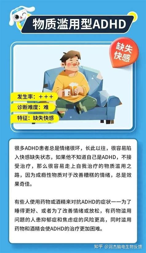 注意缺陷多动障碍（adhd）患者图鉴 知乎