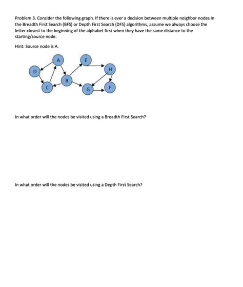 Solved Problem A Consider Inserting The Keys Chegg