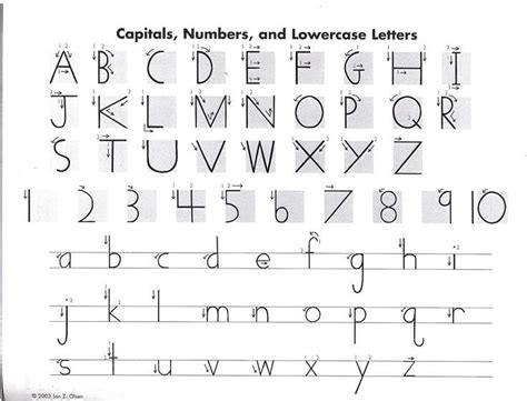 Handwriting Without Tears Alphabet Printables