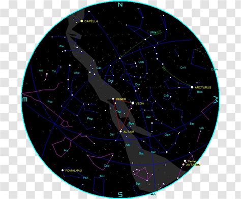 Star Chart Astronomy Barnard's Constellation - Sky Transparent PNG