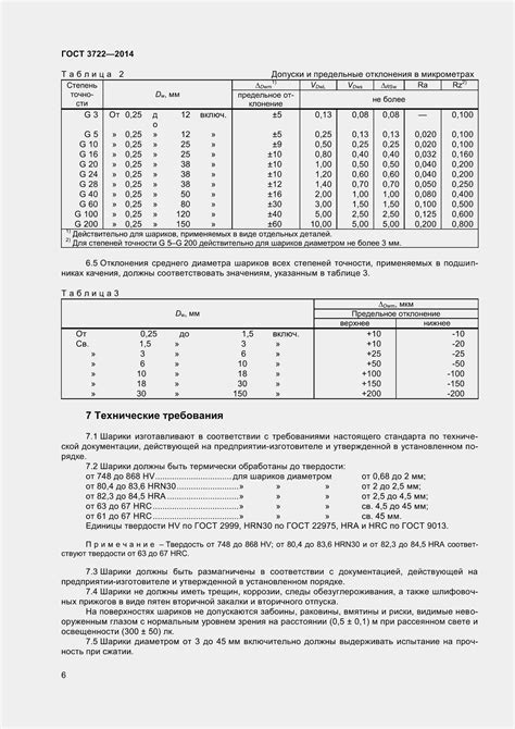 ГОСТ 3722-2014. Подшипники качения. Шарики стальные. Технические условия