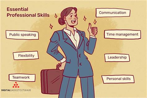 Understanding Personal Attribute Definition: A Comprehensive Guide ... 