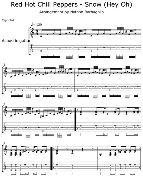 Red Hot Chili Peppers Snow Hey Oh Sheet Music For Acoustic Guitar