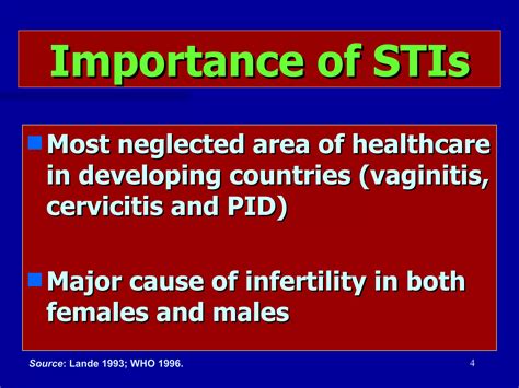 Sexually Transmitted Infections Ppt