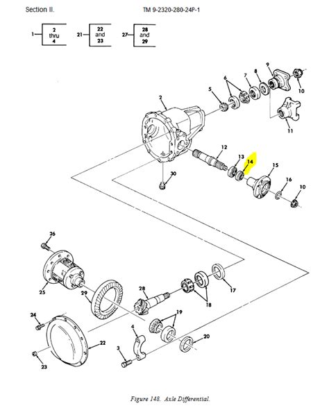 Differential Output Shaft Seal Hmmwv