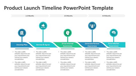 Product Launch Timeline PowerPoint Template | PPT Templates