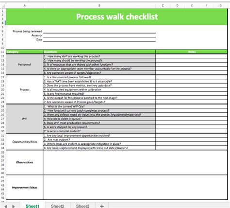 Gemba Walk Observation Sheet