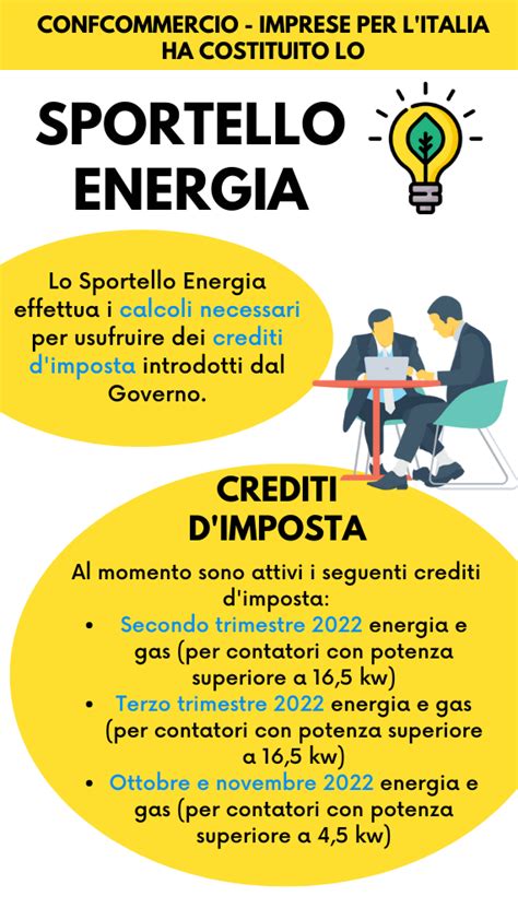 Nasce Lo Sportello Energia