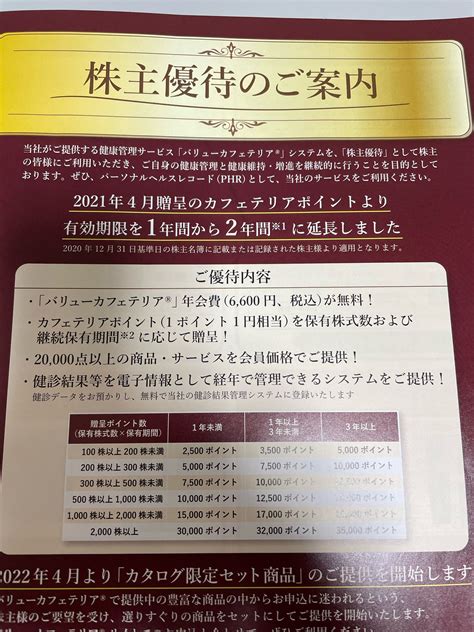 バリューhrから株主優待が到着 高配当日本株と外国株でセミリタイアしたシロクマpoブログ