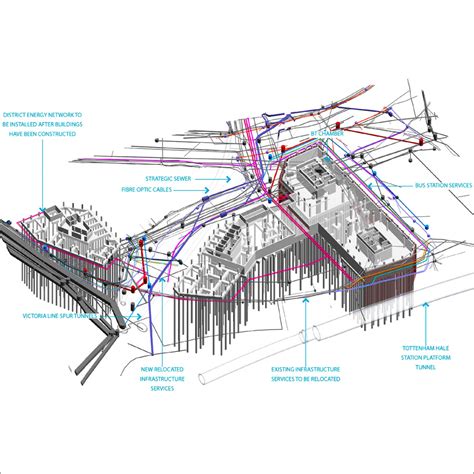 Tottenham Hale Regeneration Project • Whitby Wood