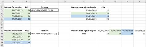 Les Fonctions Rechercheh Recherchev Index Equiv Sous Excel