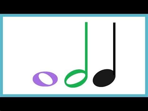 The Semibreve Minim And Crotchet Youtube Teaching Music Reading