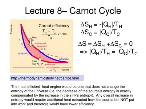 Ppt Lecture 8 Carnot Cycle Powerpoint Presentation Free Download Id 2144391