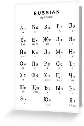 Russian Alphabet Chart Russian Language Cyrillic Chart White Greeting