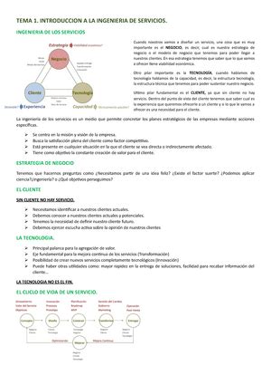 Tema Macroeconom A Tema Consumo Ahorro E Inversi N Jorge P Rez