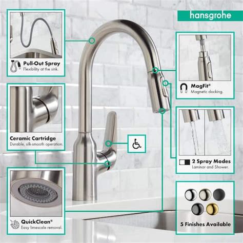 Hansgrohe Cento Kitchen Faucet Installation Wow Blog