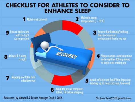 The Importance Of Sleep For The Student Athlete