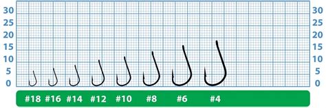 OWNER 50922 Pin Hook