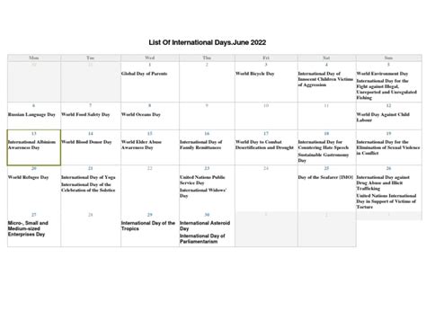 List of International Days | PDF | Hazards | Crime & Violence