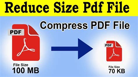 How To Compress Pdf File Size In Mobile Pc Compress Pdf File Size In