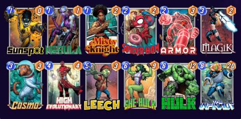 The best meta Marvel Snap decks - Dot Esports