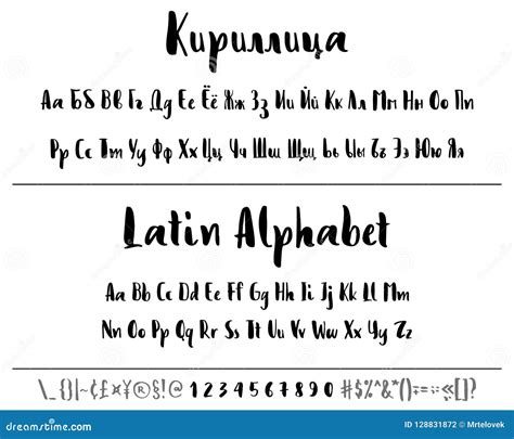 Russian Latin Alphabet