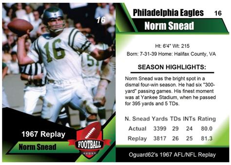 1967 – Norm Snead Card | Oguard62