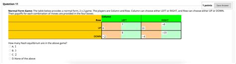 Solved Question 11 1 Points Save Answer Normal Form Game