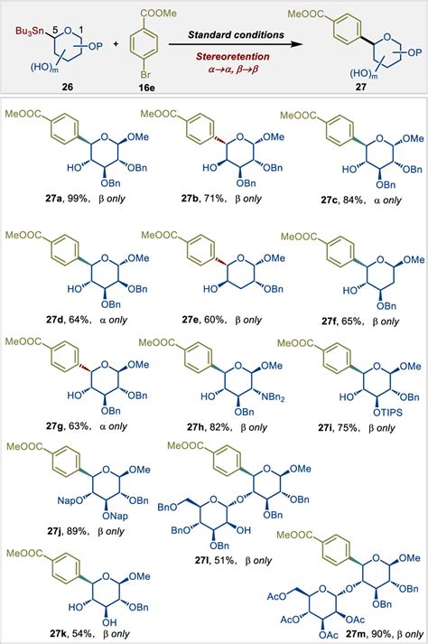 Pd Catalyzed Stereospecific Glycosyl Cross Coupling Of Reversed